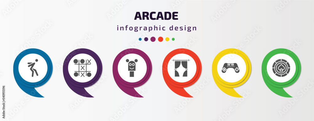 arcade infographic template with icons and 6 step or option. arcade icons such as jump, tic tac toe, puppet show, curtain stage, controller, poker chip vector. can be used for banner, info graph, arcade infographic template with icons and 6 step or option. arcade icons such as jump, tic tac toe, puppet show, curtain stage, controller, poker chip vector. can be used for banner, info graph,