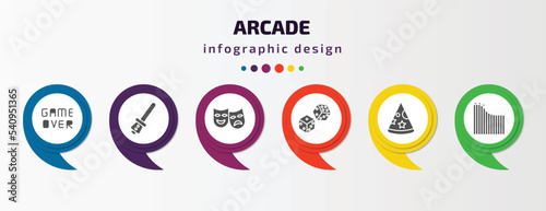 arcade infographic template with icons and 6 step or option. arcade icons such as game over, lightsaber, theater, dices, party hat, roller coaster vector. can be used for banner, info graph, web,