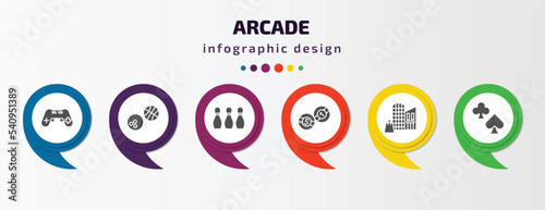 arcade infographic template with icons and 6 step or option. arcade icons such as gamepad, sports ball, bowling pins, billiards, mall, poker vector. can be used for banner, info graph, web,
