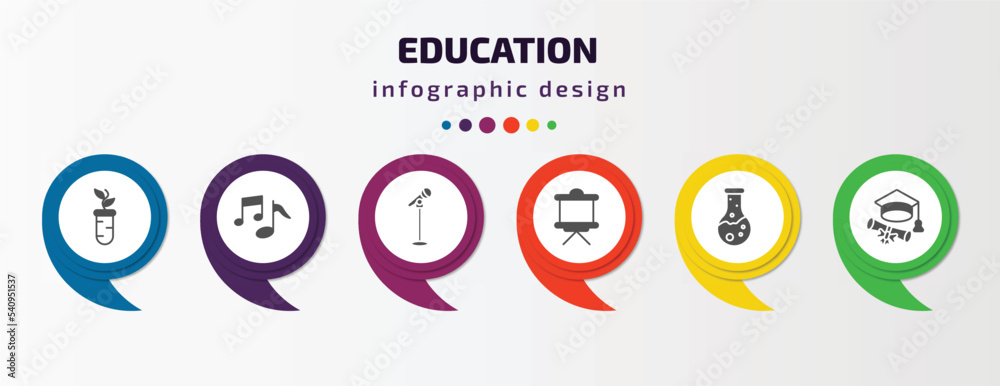 education infographic template with icons and 6 step or option. education icons such as plant sample, song, microphone with stand, writing whiteboard, florence flask, college graduation vector. can education infographic template with icons and 6 step or option. education icons such as plant sample, song, microphone with stand, writing whiteboard, florence flask, college graduation vector. can