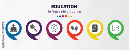 education infographic template with icons and 6 step or option. education icons such as bible, magnification lens, chemical formula, parasites, math book, ballistic vector. can be used for banner,