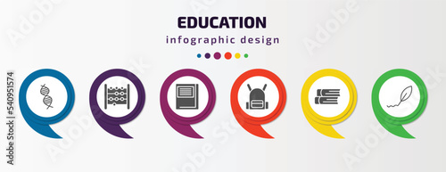 education infographic template with icons and 6 step or option. education icons such as dna strand, abacus, hard cover book, school bag, two books, calligraphy vector. can be used for banner, info