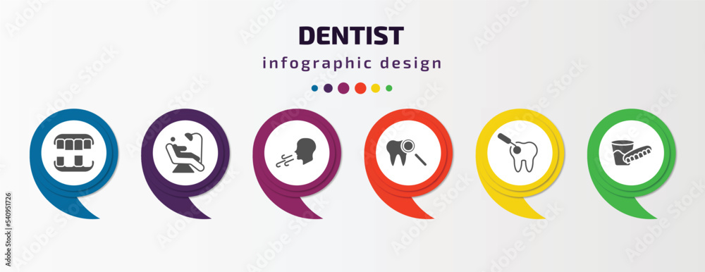 dentist infographic template with icons and 6 step or option. dentist icons such as overdenture, examination, breath, check up, scraping, denture vector. can be used for banner, info graph, web, dentist infographic template with icons and 6 step or option. dentist icons such as overdenture, examination, breath, check up, scraping, denture vector. can be used for banner, info graph, web,