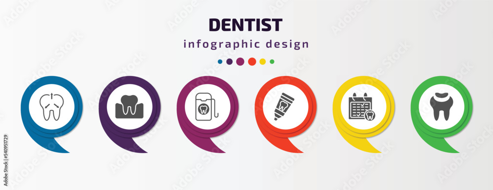 dentist infographic template with icons and 6 step or option. dentist icons such as intraoral, occlusal, dental floss, toothpaste tube, dental appointment, vector. can be used for banner, info