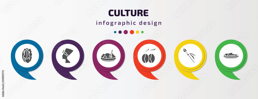 culture infographic template with icons and 6 step or option. culture icons such as beijing roast duck, nefertiti, corn with pine, coffee grains, native american spear, imperial carp vector. can be culture infographic template with icons and 6 step or option. culture icons such as beijing roast duck, nefertiti, corn with pine, coffee grains, native american spear, imperial carp vector. can be