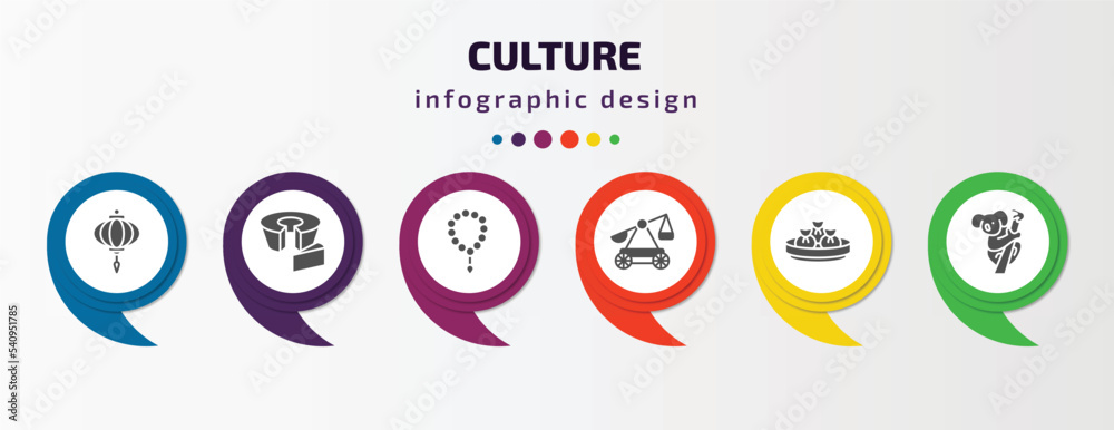 culture infographic template with icons and 6 step or option. culture icons such as chinese lantern, bolo de fuba, beads, trebuchet, dumplings, australian koala vector. can be used for banner, info culture infographic template with icons and 6 step or option. culture icons such as chinese lantern, bolo de fuba, beads, trebuchet, dumplings, australian koala vector. can be used for banner, info