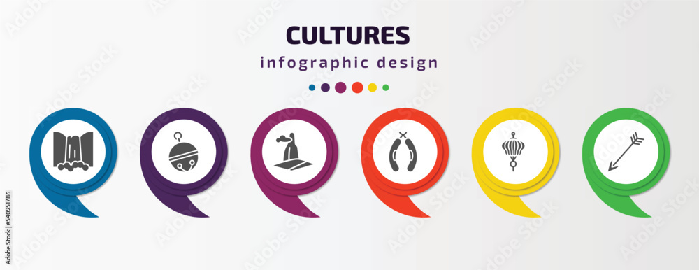 cultures infographic template with icons and 6 step or option. cultures icons such as maletsunyane, sleigh bell, pico cao, chorizo, paper lantern, native vector. can be used for banner, info graph, cultures infographic template with icons and 6 step or option. cultures icons such as maletsunyane, sleigh bell, pico cao, chorizo, paper lantern, native vector. can be used for banner, info graph,