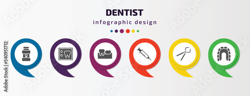 dentist infographic template with icons and 6 step or option. dentist icons such as mouth wash, dental x ray, partial denture, empty syringe, tooth pliers, maxilla vector. can be used for banner,