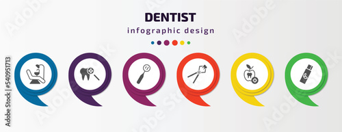 dentist infographic template with icons and 6 step or option. dentist icons such as dentist chair, dental checkup, mouth mirror, tooth extraction, chewing gum vector. can be used for banner, info