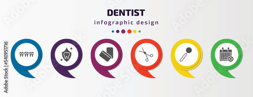 dentist infographic template with icons and 6 step or option. dentist icons such as brackets, dental protection, mint gum, dentist scissors, mirror, medical appointment vector. can be used for