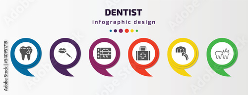 dentist infographic template with icons and 6 step or option. dentist icons such as cavities, filler, radiograph, aid, dental veneer, toothache vector. can be used for banner, info graph, web,