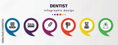 dentist infographic template with icons and 6 step or option. dentist icons such as dental plaque, malocclusion, tampon, apicoectomy, male nurse, sick girl vector. can be used for banner, info