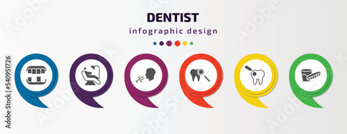 dentist infographic template with icons and 6 step or option. dentist icons such as overdenture, examination, breath, check up, scraping, denture vector. can be used for banner, info graph, web,