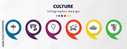 culture infographic template with icons and 6 step or option. culture icons such as chinese lantern, bolo de fuba, beads, trebuchet, dumplings, australian koala vector. can be used for banner, info