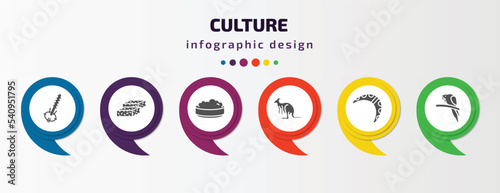 culture infographic template with icons and 6 step or option. culture icons such as kora, turron, rice pudding, australian kangaroo, australian boomerang, aw on a branch vector. can be used for