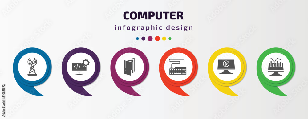 computer infographic template with icons and 6 step or option. computer icons such as wireless connectivity, develope, computer folder, classroom keyboard, video, data analyser vector. can be used