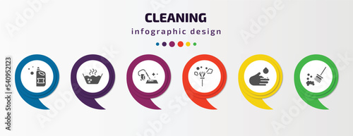 cleaning infographic template with icons and 6 step or option. cleaning icons such as detergent, hot water, carpet cleaning, feather duster, acid, sweeping vector. can be used for banner, info