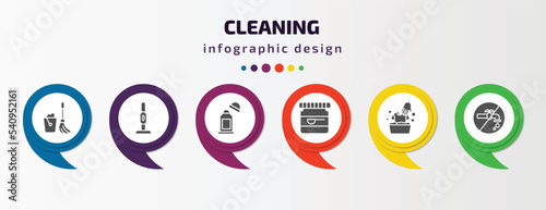 cleaning infographic template with icons and 6 step or option. cleaning icons such as mop, vacuum cleanin, deodorizer, baking soda, washing clothes, no water cleanin vector. can be used for banner,