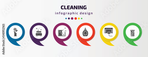 cleaning infographic template with icons and 6 step or option. cleaning icons such as rose cleanin, clean room, cleaning window, perfume cleanin, compress cleanin, hard water vector. can be used for