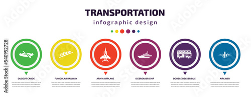 transportation infographic element with icons and 6 step or option. transportation icons such as dugout canoe, funicular railway, army airplane, icebreaker ship, double decker bus, airliner vector.