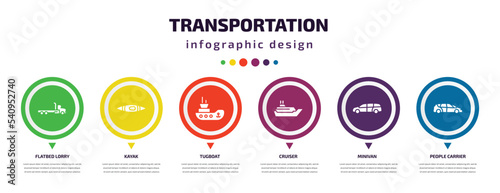 transportation infographic element with icons and 6 step or option. transportation icons such as flatbed lorry, kayak, tugboat, cruiser, minivan, people carrier vector. can be used for banner, info