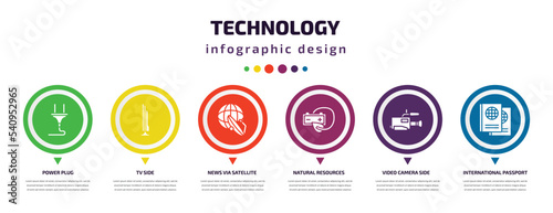technology infographic element with icons and 6 step or option. technology icons such as power plug, tv side, news via satellite, natural resources, video camera side view, international passport photo