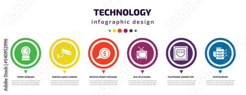 technology infographic element with icons and 6 step or option. technology icons such as front webcam, surveillance camera, receive money message, old television, telephone connector, photocopier