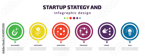 startup stategy and infographic element with icons and 6 step or option. startup stategy and icons such as idea magnet, investment, adaptation, procedure, choose, bulb vector. can be used for