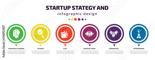 startup stategy and infographic element with icons and 6 step or option. startup stategy and icons such as strategical planning, validate, clap, strategic vision, cooperation, entrepreneur vector.