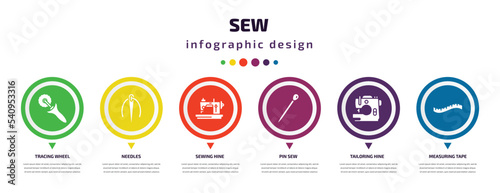 sew infographic element with icons and 6 step or option. sew icons such as tracing wheel, needles, sewing hine, pin sew, tailoring hine, measuring tape vector. can be used for banner, info graph,
