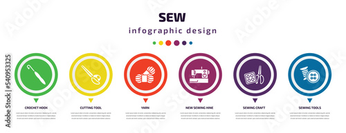 sew infographic element with icons and 6 step or option. sew icons such as crochet hook, cutting tool, yarn, new sewing hine, sewing craft, sewing tools vector. can be used for banner, info graph,