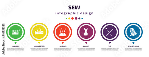 sew infographic element with icons and 6 step or option. sew icons such as handloom, running stitch, pin holder, garment, pins, sewing thimble vector. can be used for banner, info graph, web,
