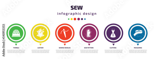 sew infographic element with icons and 6 step or option. sew icons such as thimble, leather, sewing needles, sew pattern, clothing, measuring vector. can be used for banner, info graph, web,