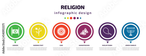 religion infographic element with icons and 6 step or option. religion icons such as judaism, budding staff, cake, hamantaschen, muslim tasbih, jewish candles vector. can be used for banner, info