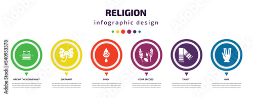 religion infographic element with icons and 6 step or option. religion icons such as ark of the convenant, elephant, bindi, four species, tallit, ohr vector. can be used for banner, info graph, web,