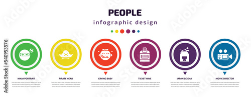 people infographic element with icons and 6 step or option. people icons such as ninja portrait, pirate head, crying baby, ticket hine, japan geisha, movie director vector. can be used for banner,