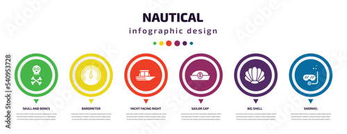 nautical infographic element with icons and 6 step or option. nautical icons such as skull and bones, barometer, yacht facing right, sailor cap, big shell, snorkel vector. can be used for banner,