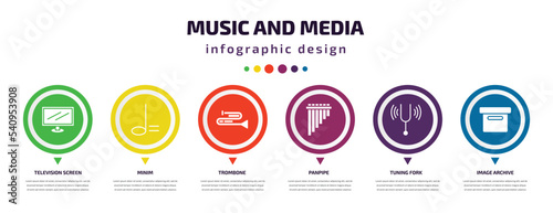 music and media infographic element with icons and 6 step or option. music and media icons such as television screen off, minim, trombone, panpipe, tuning fork, image archive vector. can be used for