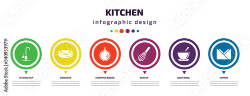 kitchen infographic element with icons and 6 step or option. kitchen icons such as kitchen tap, conserve, chopping board, beater, soup bowl, napkin vector. can be used for banner, info graph, web,