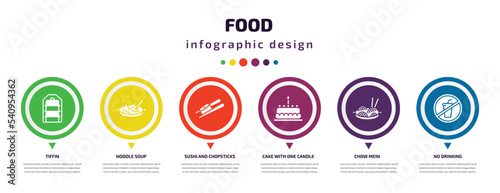 food infographic element with icons and 6 step or option. food icons such as tiffin, noodle soup, sushi and chopsticks, cake with one candle, chow mein, no drinking vector. can be used for banner,