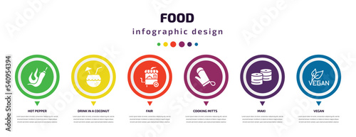food infographic element with icons and 6 step or option. food icons such as hot pepper, drink in a coconut, fair, cooking mitts, maki, vegan vector. can be used for banner, info graph, web,