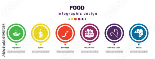 food infographic element with icons and 6 step or option. food icons such as fuqi feipian, scotch, spicy food, healthy christmas candy sticks, french vector. can be used for banner, info graph, web,