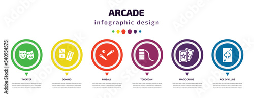 arcade infographic element with icons and 6 step or option. arcade icons such as theater, domino, pinball, toboggan, magic cards, ace of clubs vector. can be used for banner, info graph, web,