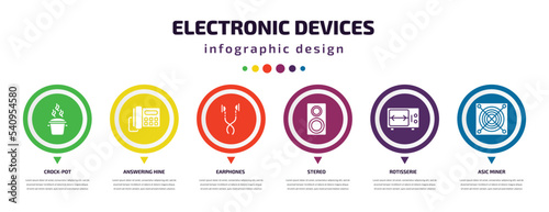 electronic devices infographic element with icons and 6 step or option. electronic devices icons such as crock-pot, answering hine, earphones, stereo, rotisserie, asic miner vector. can be used for