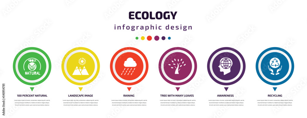 ecology infographic element with icons and 6 step or option. ecology icons such as 100 percent natural, landscape image, raining, tree with many leaves, awareness, recycling vector. can be used for ecology infographic element with icons and 6 step or option. ecology icons such as 100 percent natural, landscape image, raining, tree with many leaves, awareness, recycling vector. can be used for