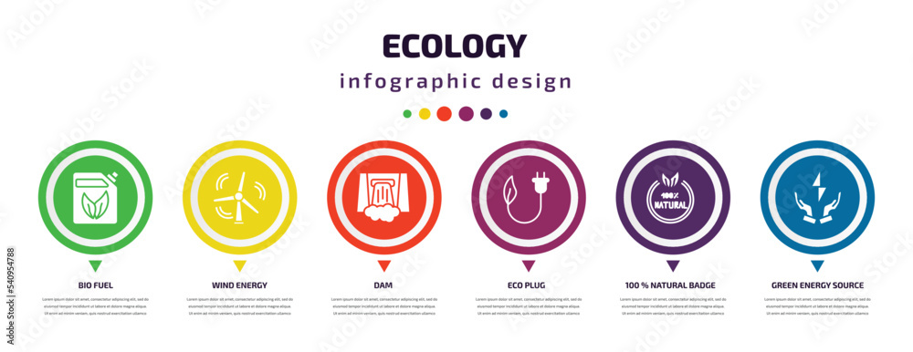 ecology infographic element with icons and 6 step or option. ecology icons such as bio fuel, wind energy, dam, eco plug, 100 % natural badge, green energy source vector. can be used for banner, info ecology infographic element with icons and 6 step or option. ecology icons such as bio fuel, wind energy, dam, eco plug, 100 % natural badge, green energy source vector. can be used for banner, info