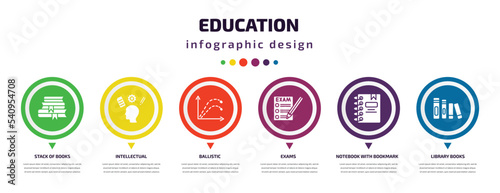 education infographic element with icons and 6 step or option. education icons such as stack of books, intellectual, ballistic, exams, notebook with bookmark, library books vector. can be used for