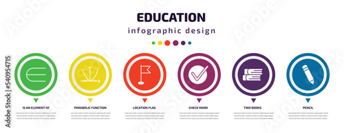 education infographic element with icons and 6 step or option. education icons such as is an element of, parabolic function, location flag, check mark, two books, pencil vector. can be used for