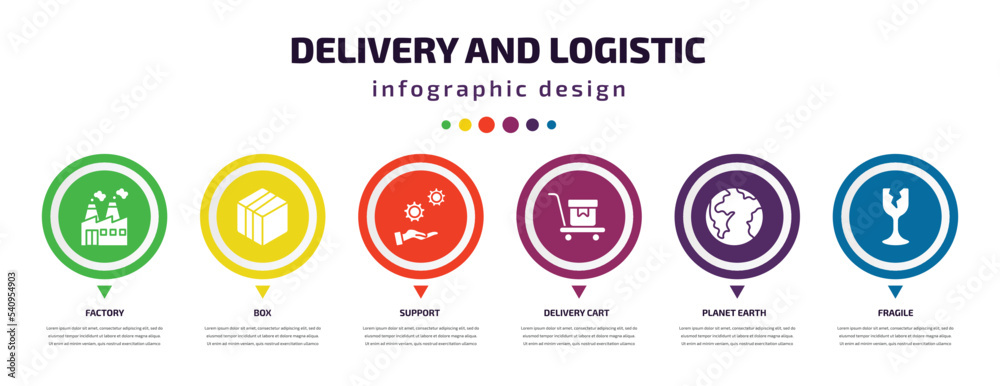 delivery and logistic infographic element with icons and 6 step or option. delivery and logistic icons such as factory, box, support, delivery cart, planet earth, fragile vector. can be used for delivery and logistic infographic element with icons and 6 step or option. delivery and logistic icons such as factory, box, support, delivery cart, planet earth, fragile vector. can be used for