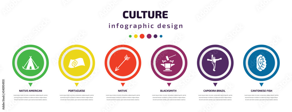 culture infographic element with icons and 6 step or option. culture icons such as native american wigwam, portuguese, native, blacksmith, capoeira brazil dancers, cantonese fish vector. can be used culture infographic element with icons and 6 step or option. culture icons such as native american wigwam, portuguese, native, blacksmith, capoeira brazil dancers, cantonese fish vector. can be used